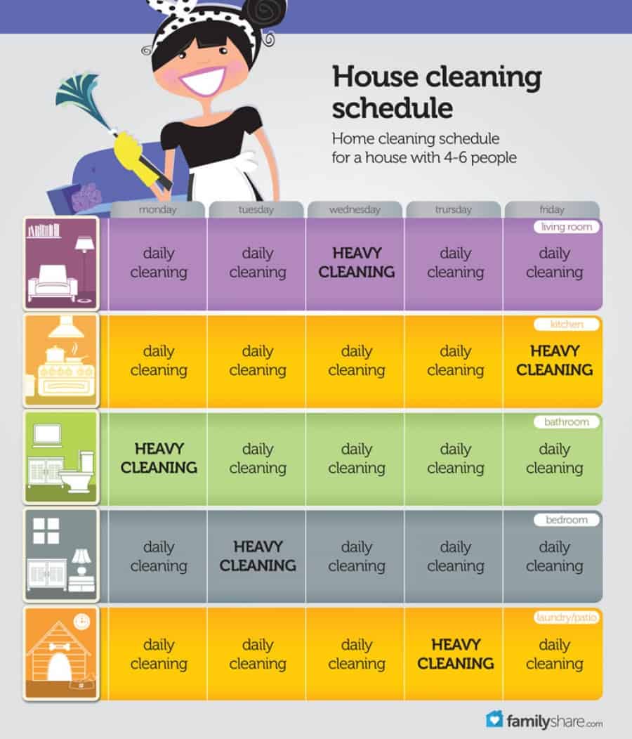 how-to-plan-to-clean-your-house-familytoday